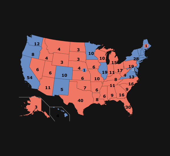 Presidential Election 2024